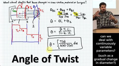 how is angle of twist measured in torsion test|calculation deformation of angle twist.